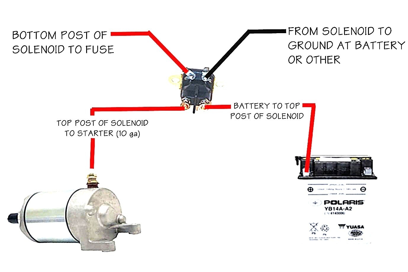 Ford F350 Starter Solenoid Wiring Diagram Wiring Diagram