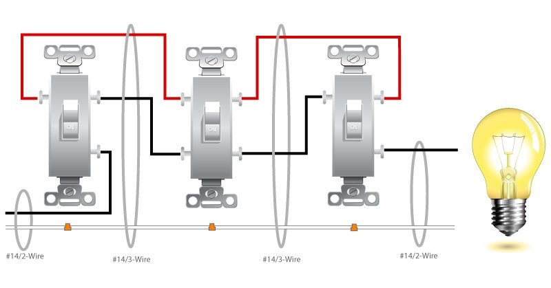 Four Way Electrical Switch Wiring