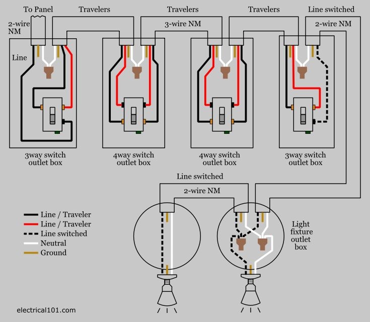Four Way Switch Wiring Diagram For Lights