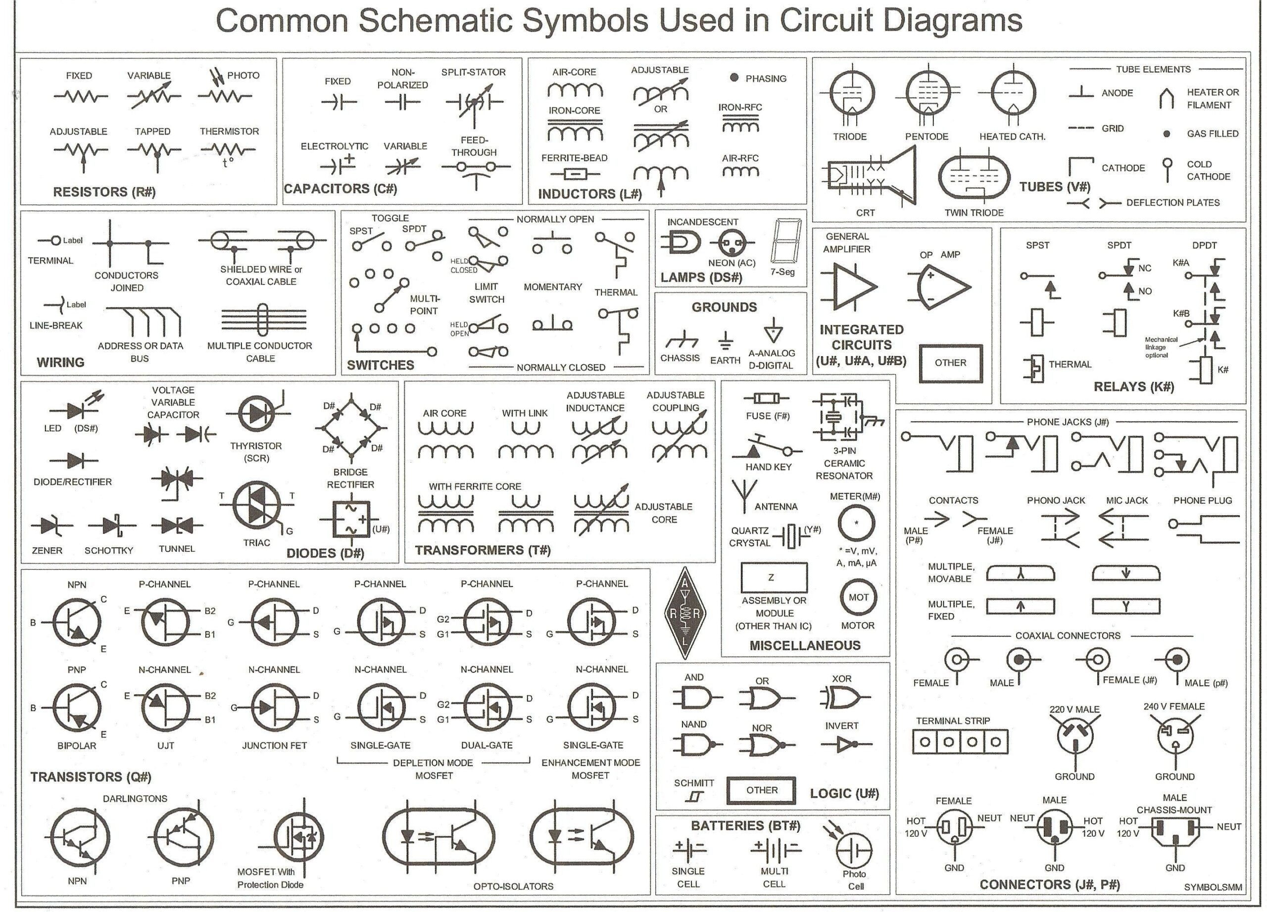Free Automotive Wiring Diagrams Pdf