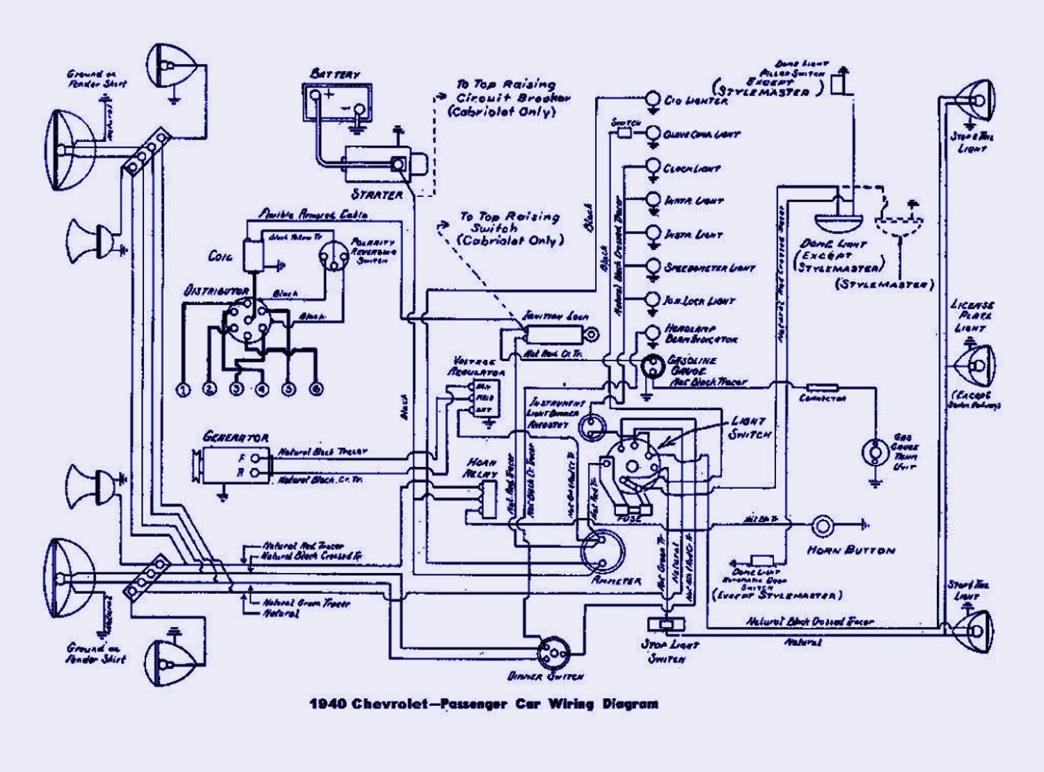Free Automotive Wiring Diagrams Vehicles