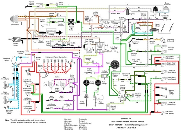 Free Classic Car Wiring Diagrams