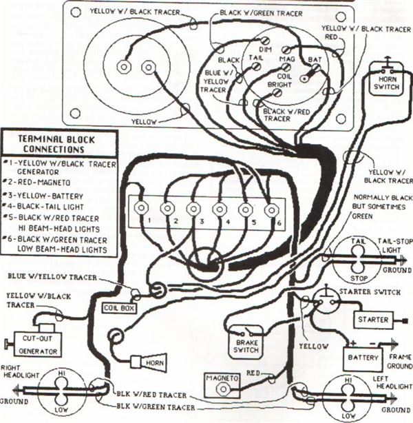 Free Ford Wiring Diagrams