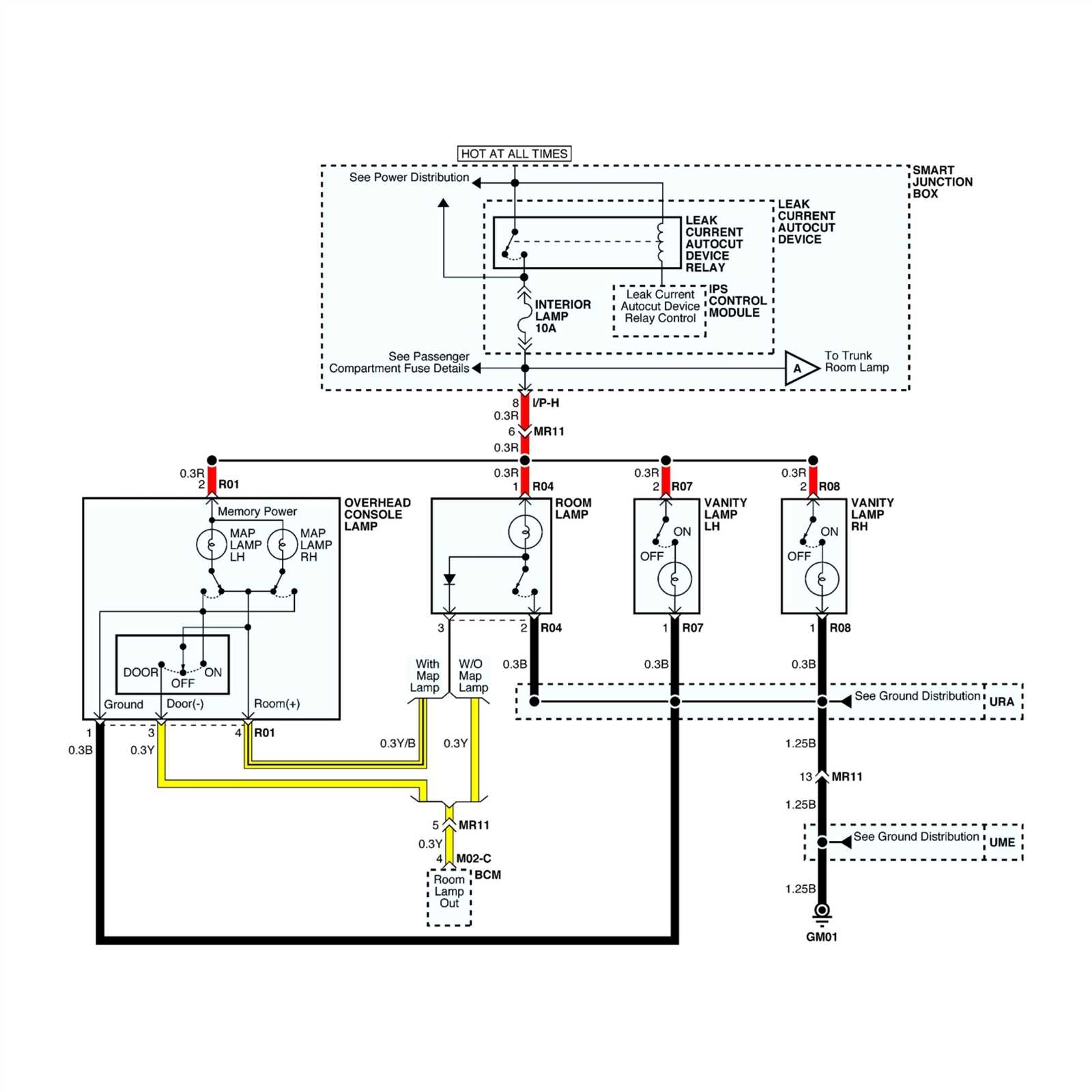 Free GM Wiring Diagrams For Easy Access And Download