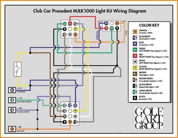 Free Wiring Diagrams For Cars
