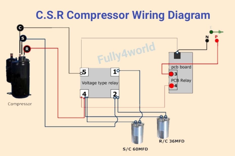 Freezer Compressor Relay Wiring Diagram