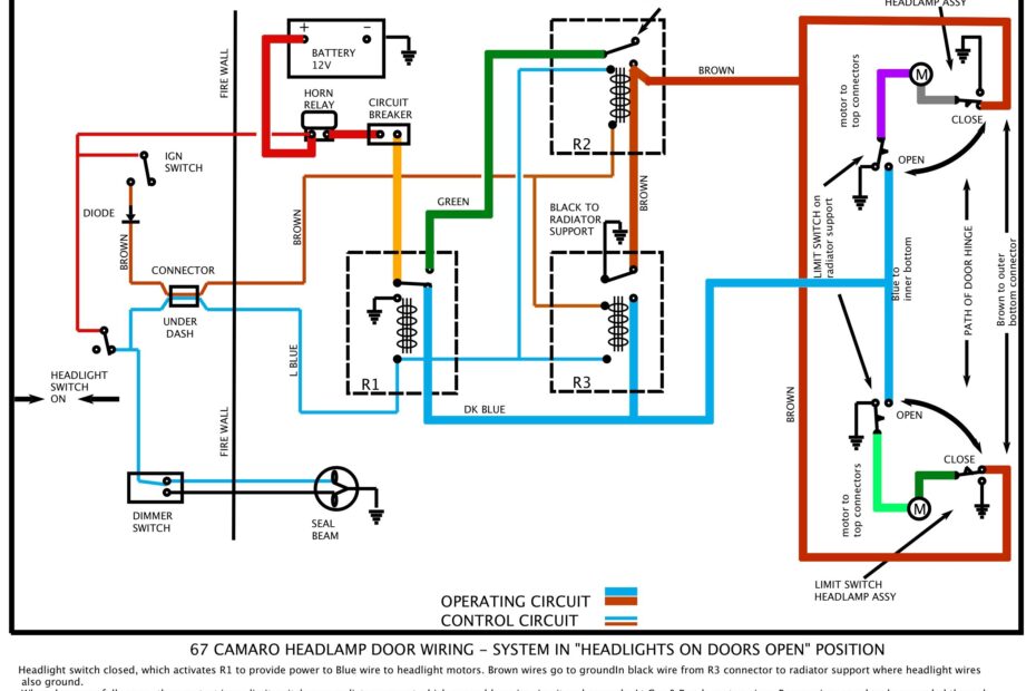 Freightliner Headlight Wiring Diagram Wiring Diagram