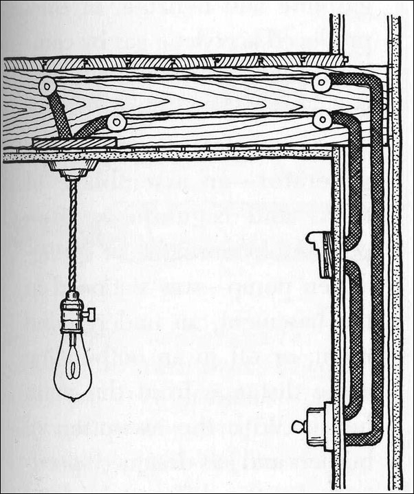 Gallery Knob And Tube Wiring NJ