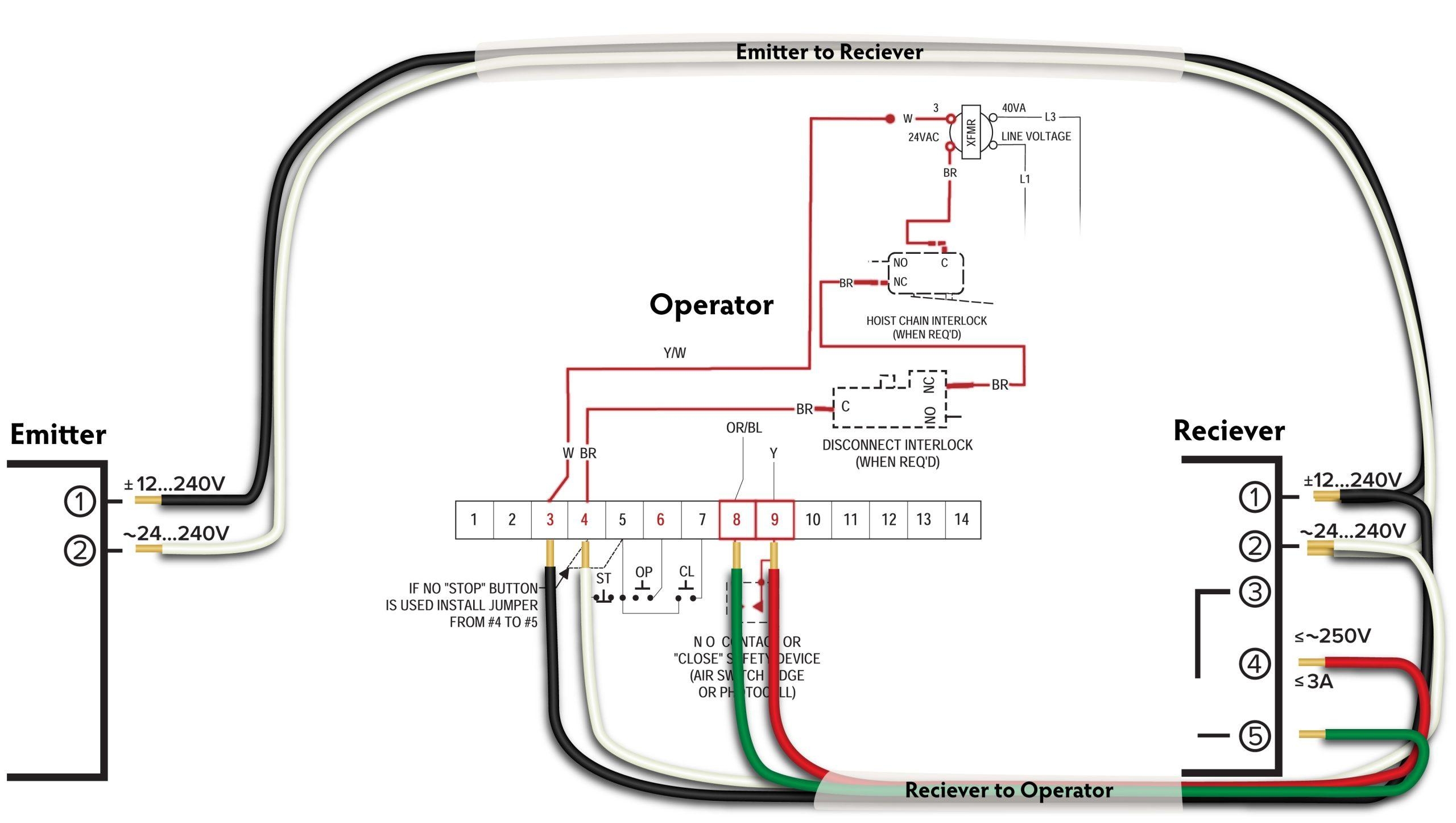 Garage Door Opener Wiring Diagram Understanding The Electrical 