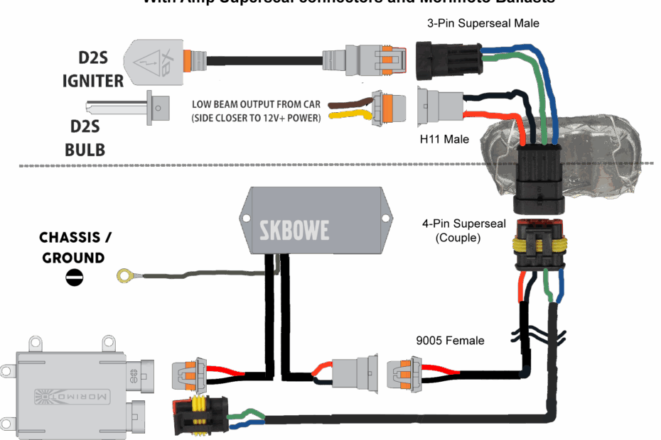 Garmin Striker 4 Wiring Diagram