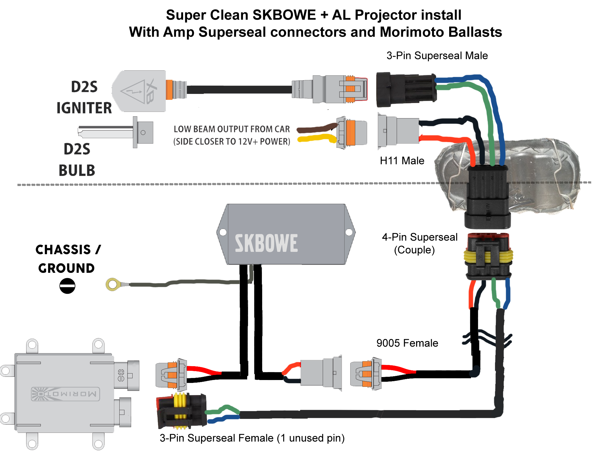 Garmin Striker 4 Wiring Diagram