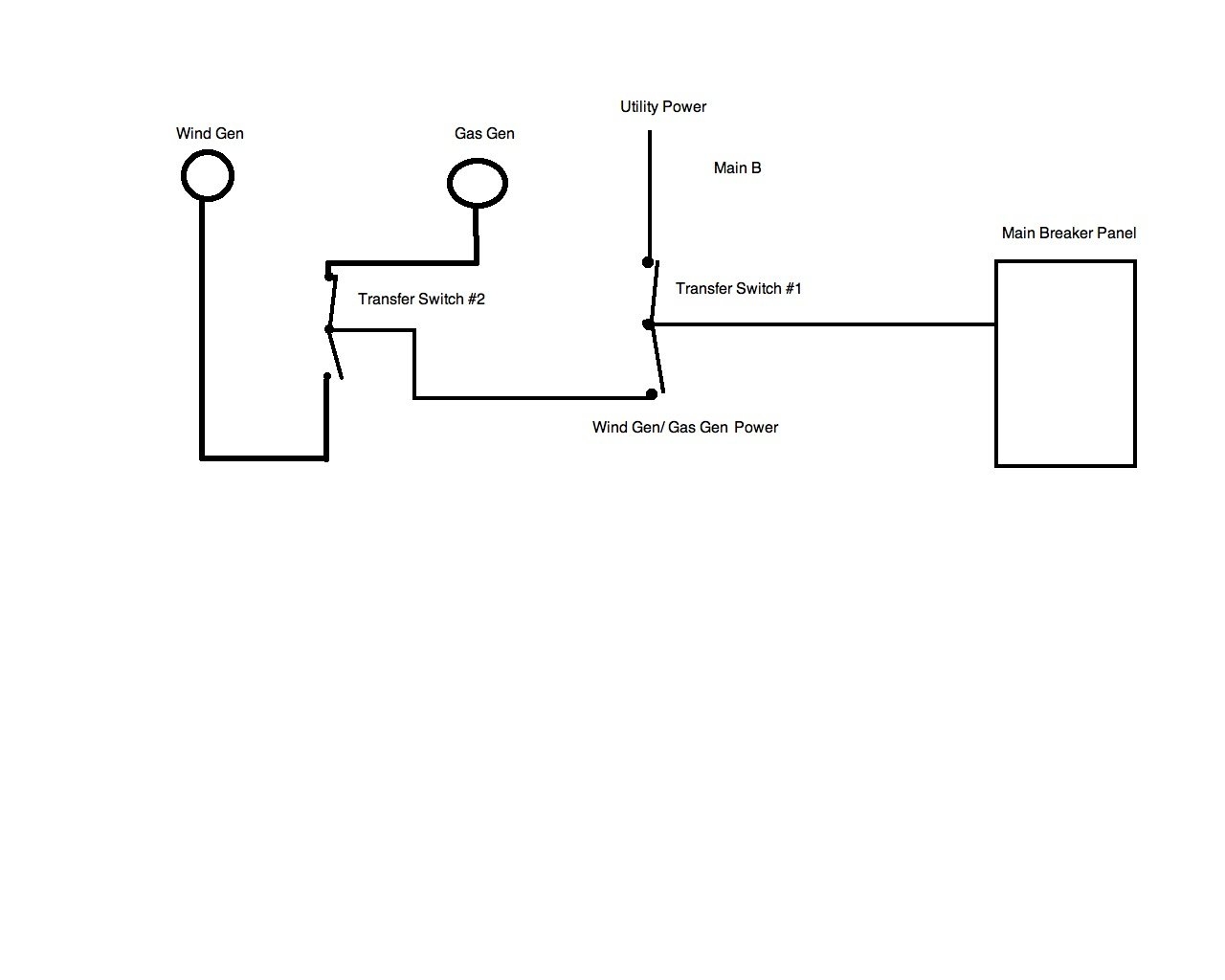Generac Automatic Transfer Switch Wiring Diagram