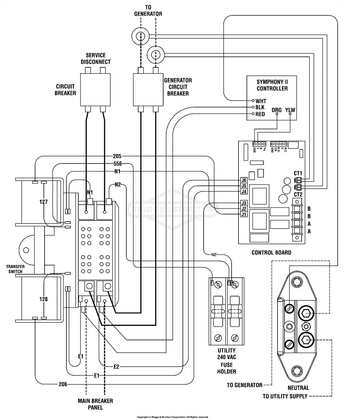 Generac Generator Wiring Diagram Easy Guide To Electrical Connections