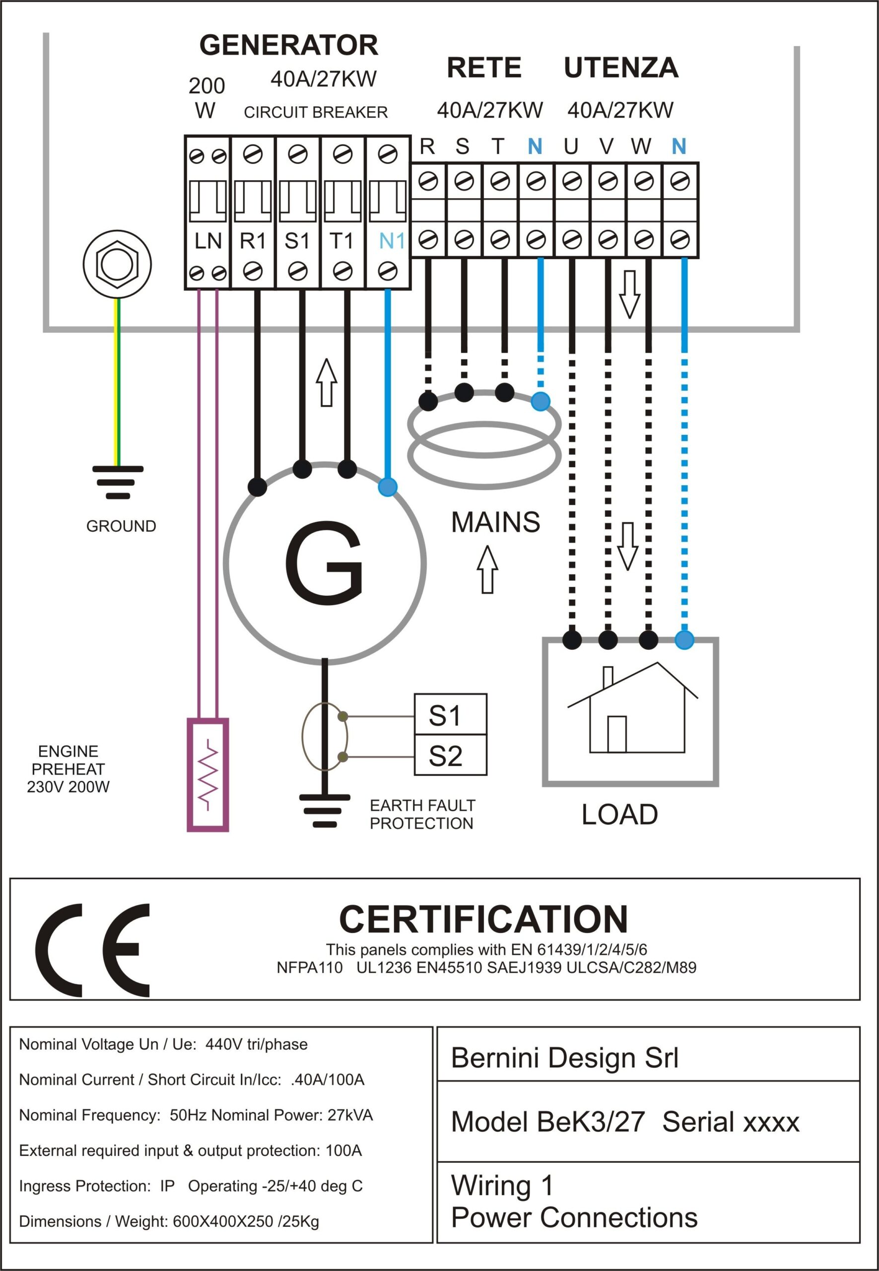 Generator Control Panel Wiring Diagram 21 Images