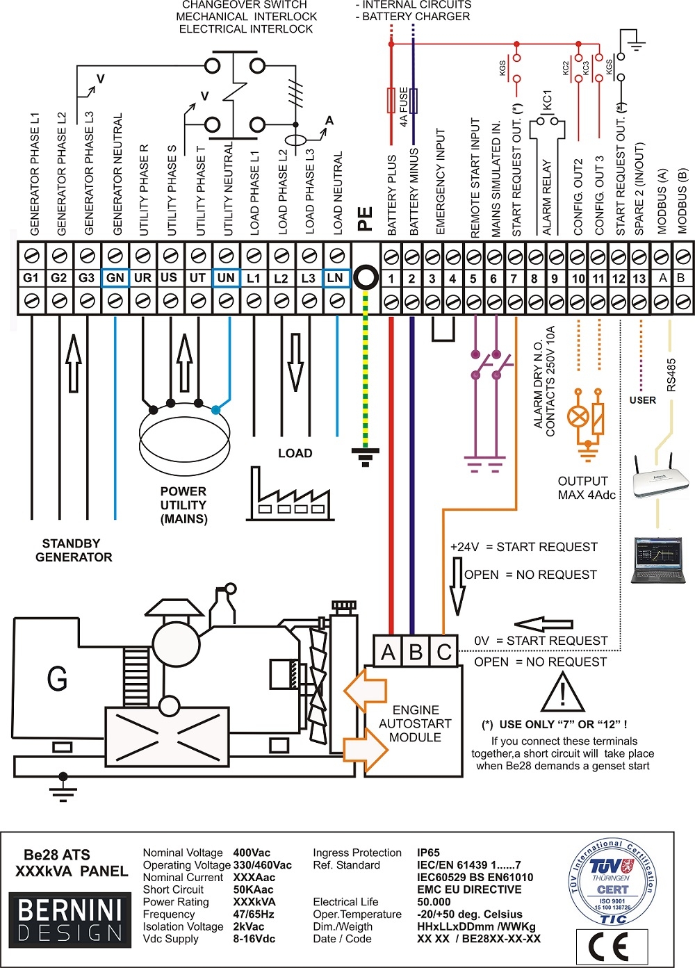 Generator Control Wiring Diagram