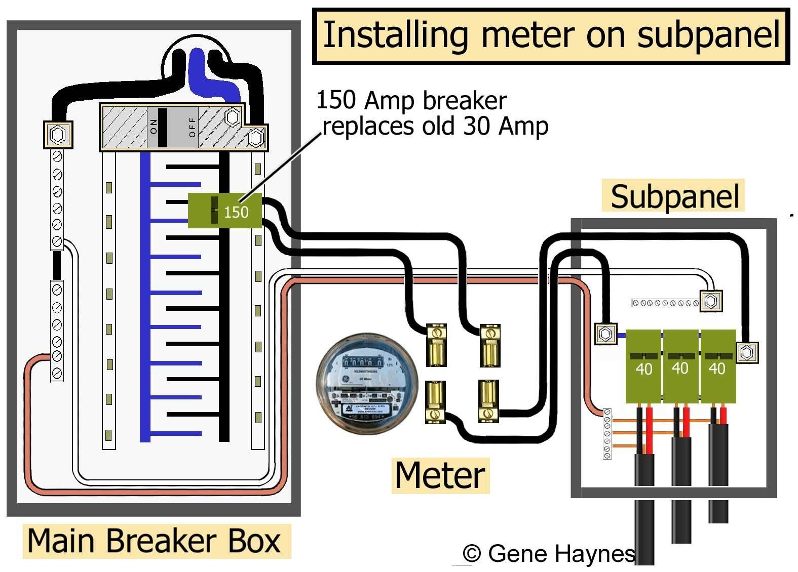Generator Sub Panel Wiring Diagram Weavefer Generator Sub Panel Wiring Diagram Weavefer