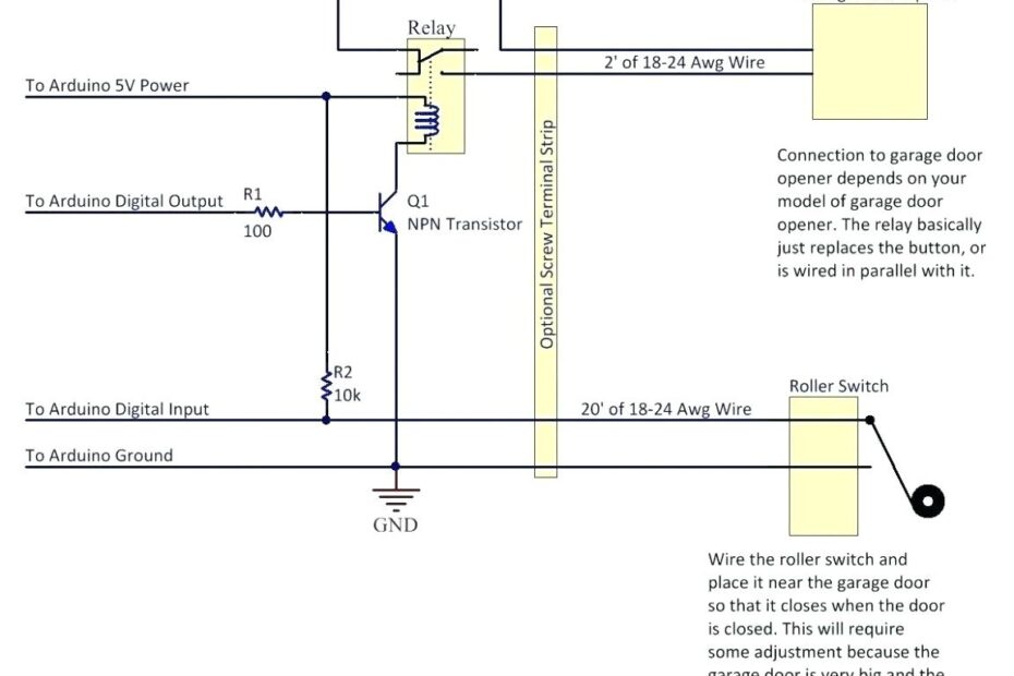 Genie Garage Wiring Safety Laser Great Installation Of Wiring Genie
