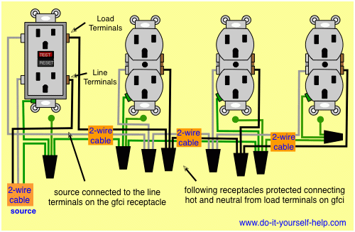 Gfci In Series Wiring Diagrams
