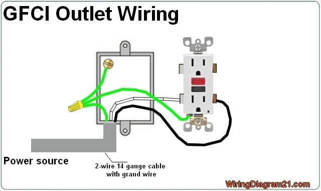Gfci Outlet Wiring Diagram 2 Wires