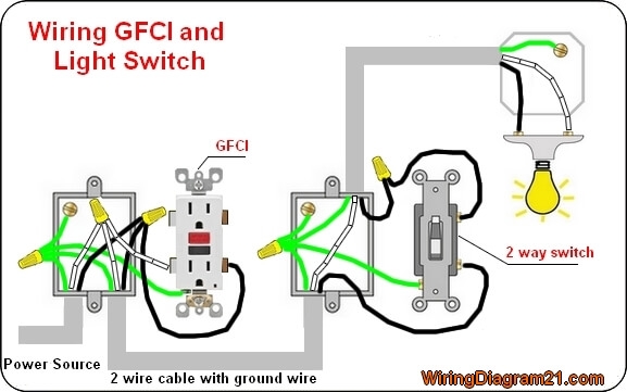 GFCI Outlet Wiring Diagram House Electrical Wiring Diagram