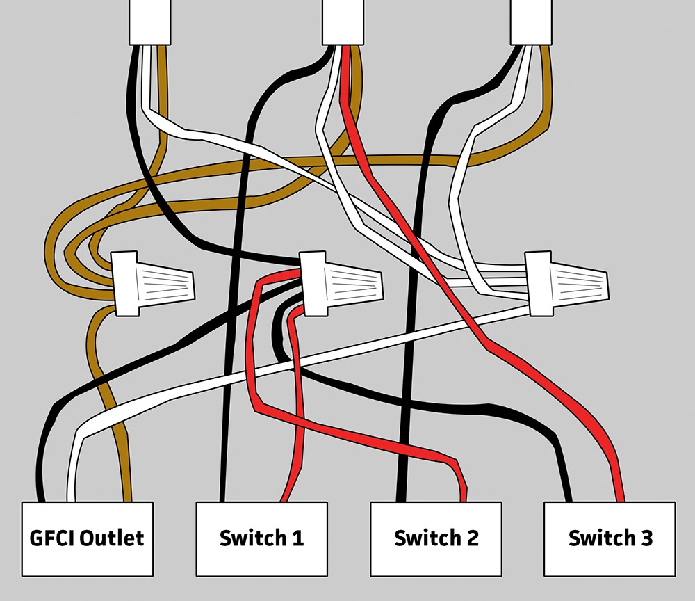 Gfci Outlet Wiring Diagram Wiring Diagram