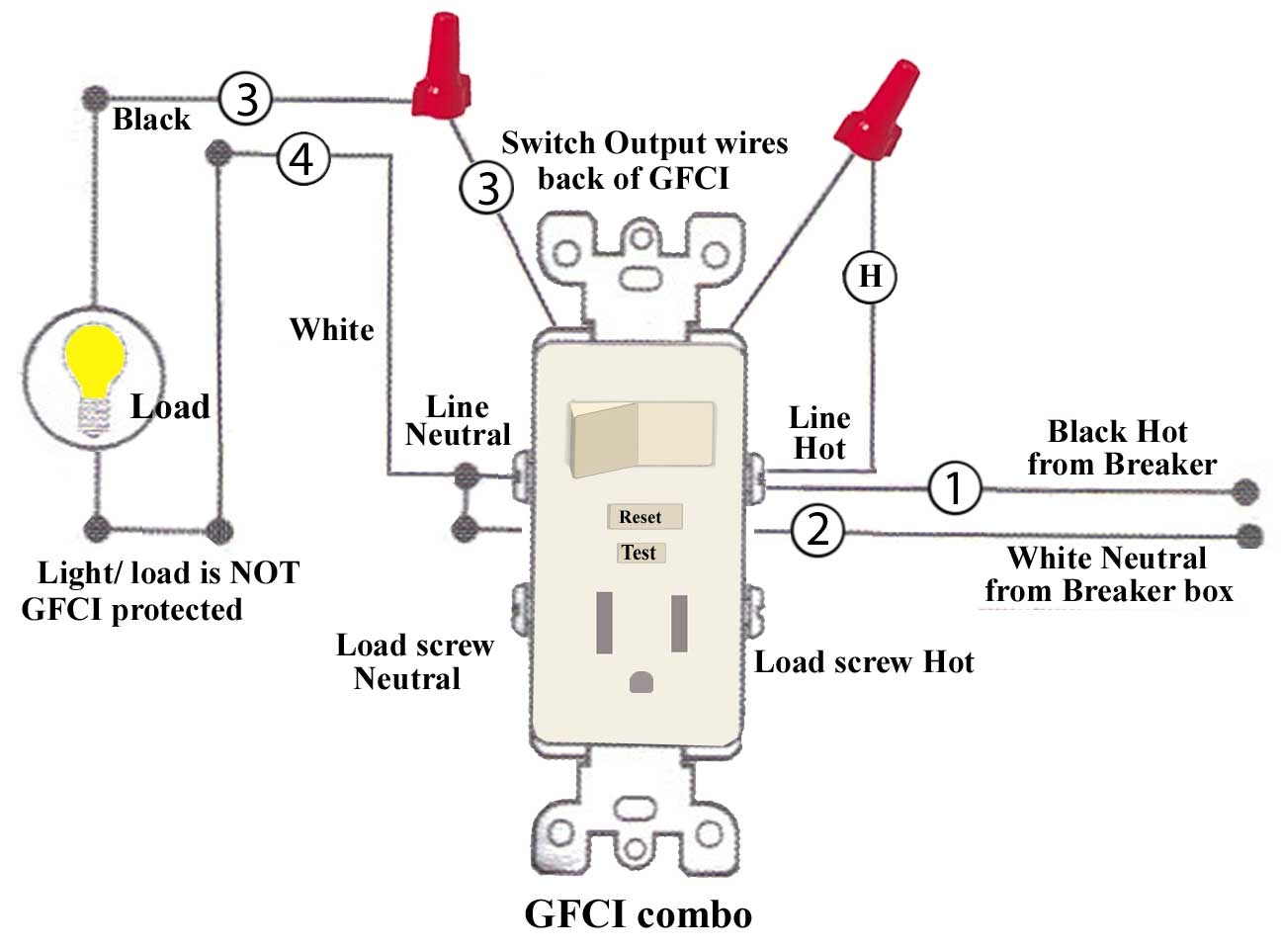 Gfci Outlet Wiring Diagram With 2 Wires