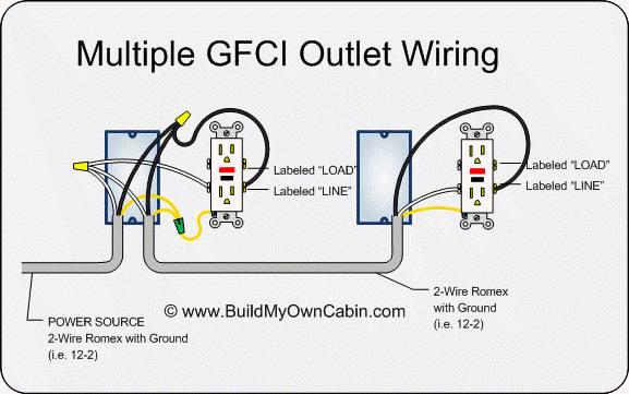 Gfci Outlet Wiring Diagram With 3 Wires