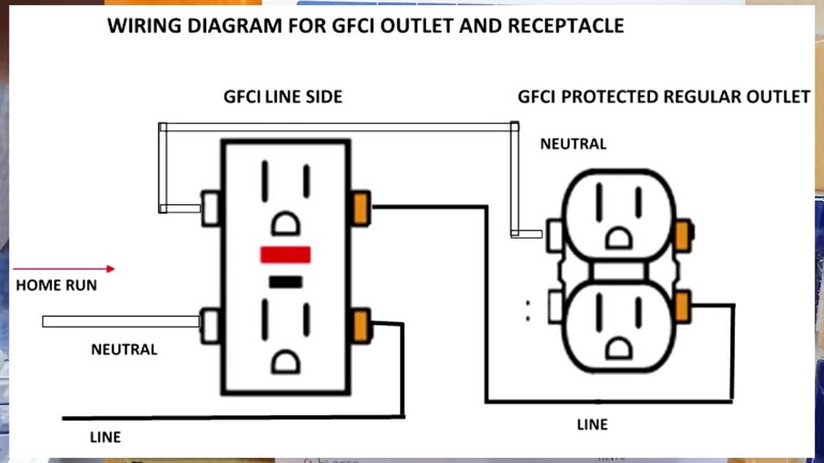 Gfci Schematic Wiring