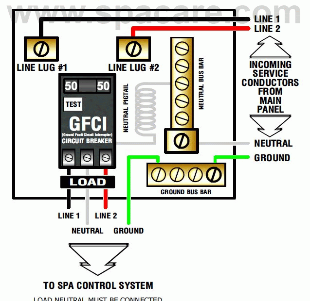 Gfci Wiring Diagrams Diysens