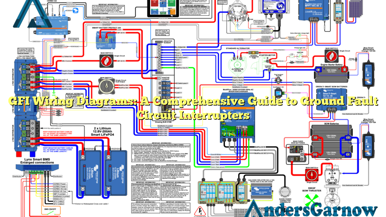 GFI Wiring Diagrams A Comprehensive Guide To Ground Fault Circuit 