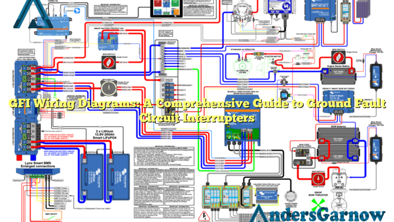 GFI Wiring Diagrams A Comprehensive Guide To Ground Fault Circuit 