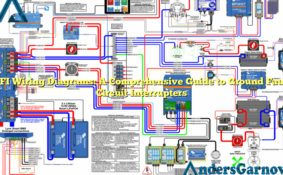 GFI Wiring Diagrams A Comprehensive Guide To Ground Fault Circuit