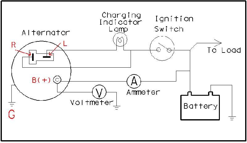 GM 4 Pin Alternator Wiring Diagram Explained