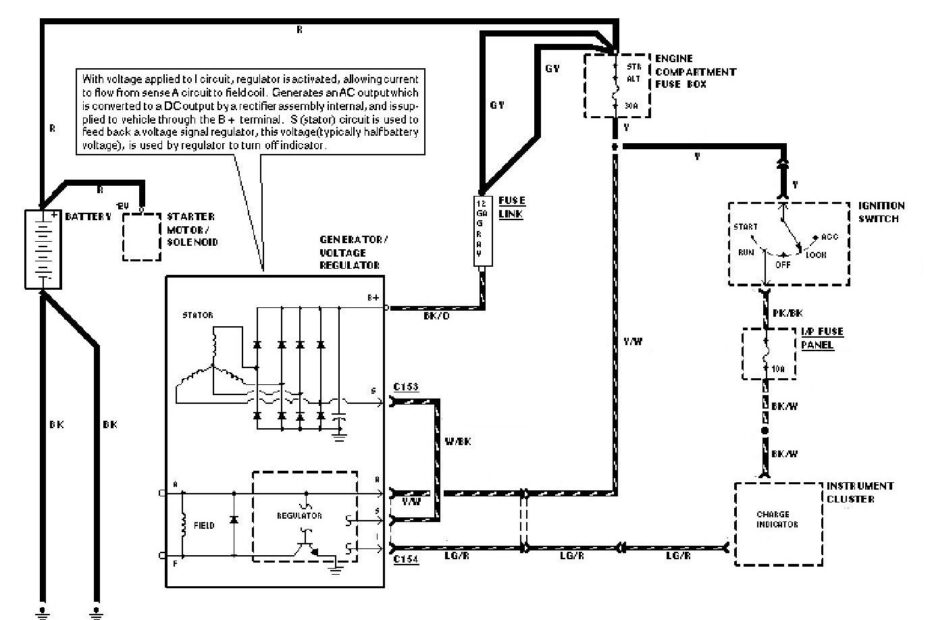Gm 4 Wire Alternator Wiring Diagram Wiring Diagram