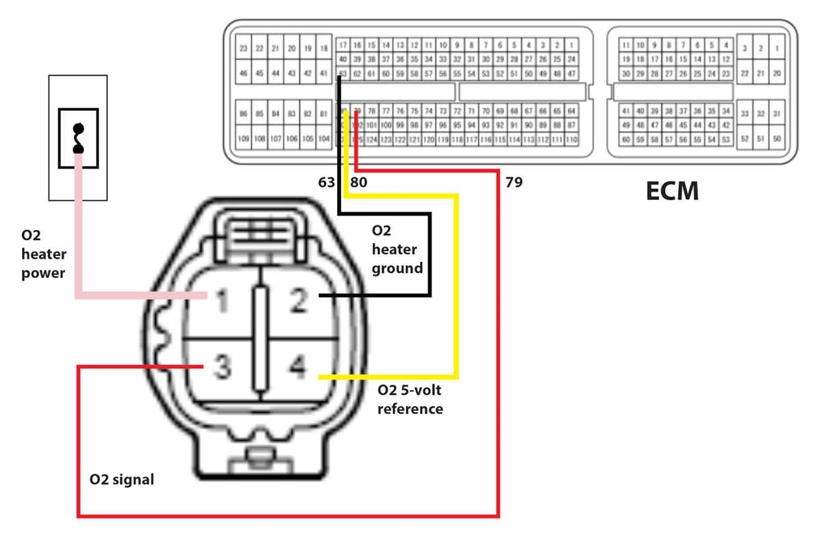Gm 4 Wire Oxygen Sensor Wiring Diagram Simplified Guide