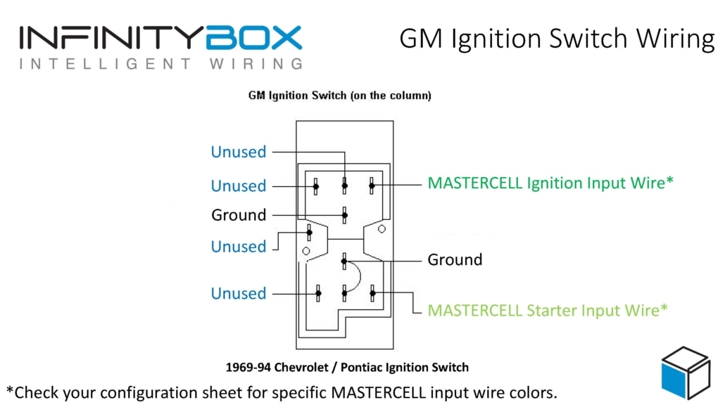 Gm Column Mounted Ignition Switch Wiring Diagram Wiring Diagram