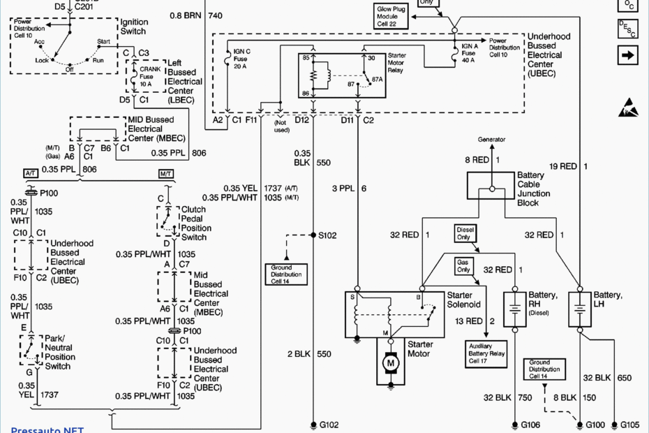 Gm Ignition Switch Wiring Diagram Wiring Diagram