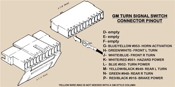 Gm Steering Column Wiring Diagram