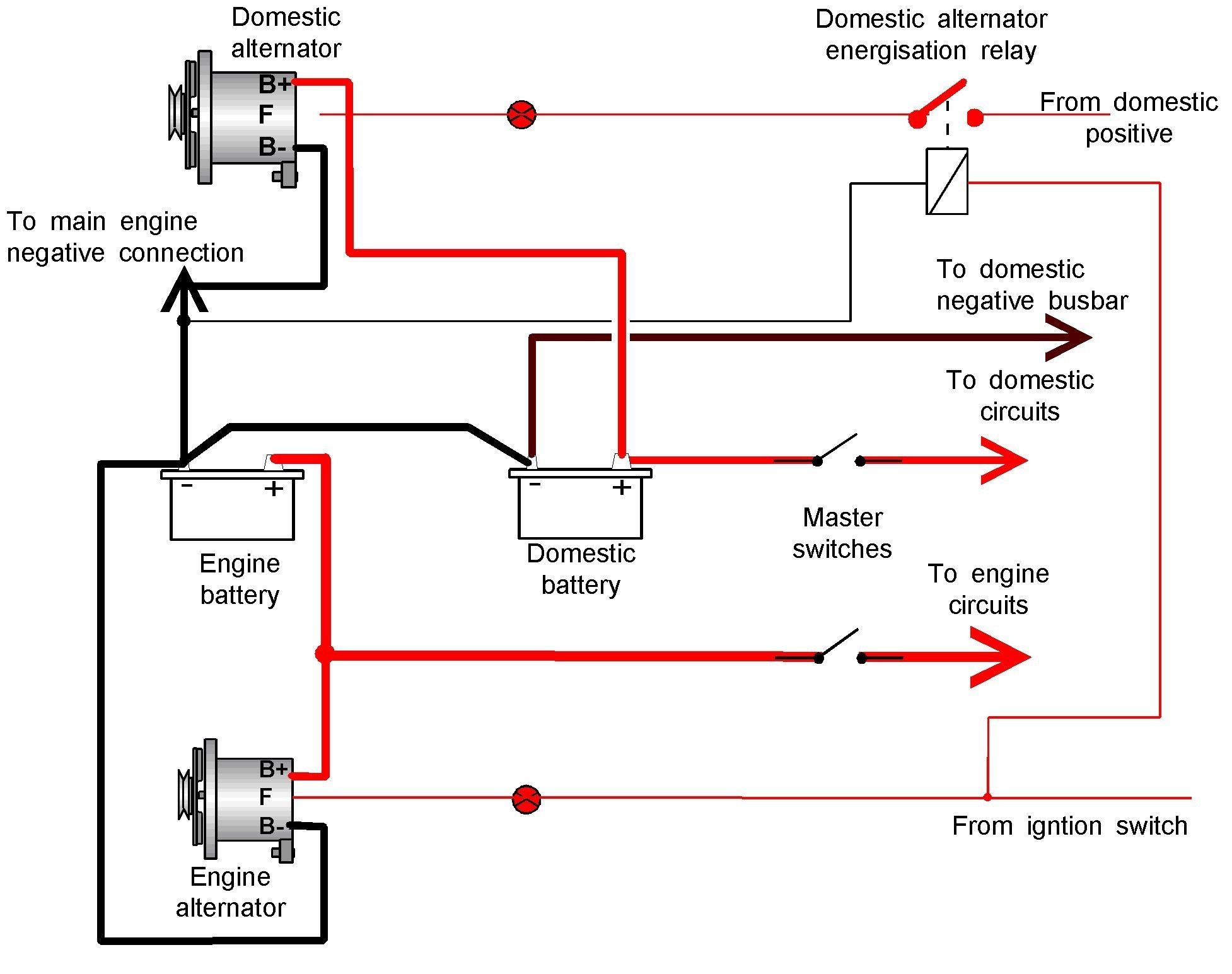 Gm Tps Wiring Wiring Diagram 2 Wire Alternator Wiring Diagram 