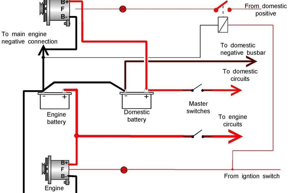Gm Tps Wiring Wiring Diagram 2 Wire Alternator Wiring Diagram