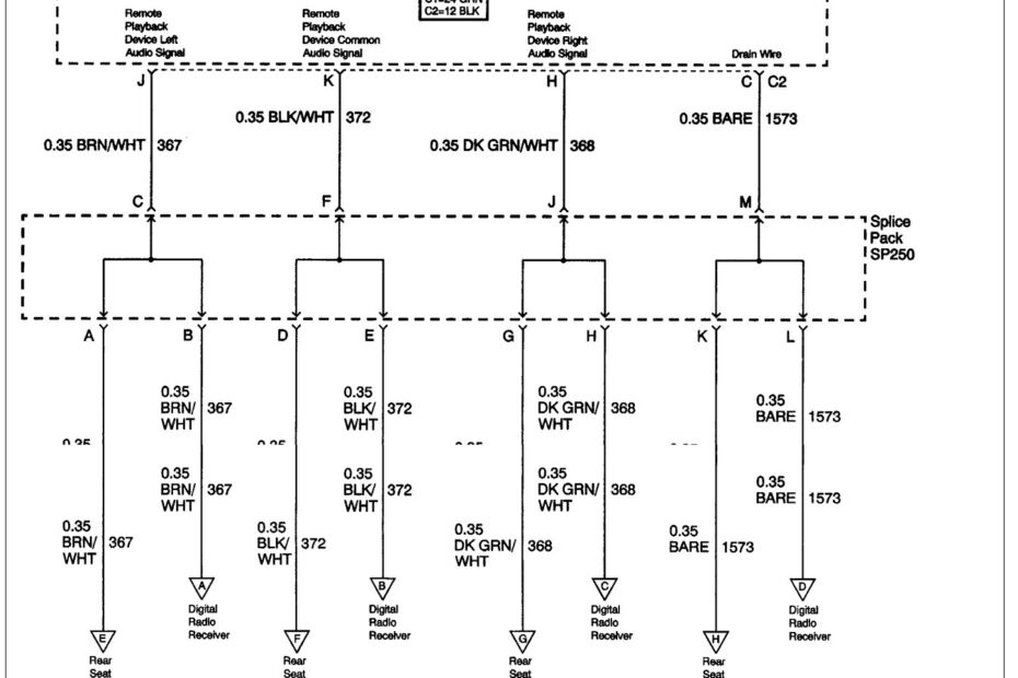 Gmc Yukon Wiring Diagram Wiring Diagram