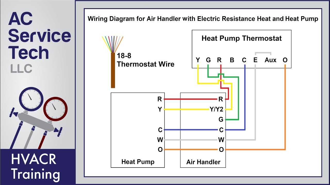 Goodman Heat Pump Wiring Diagram