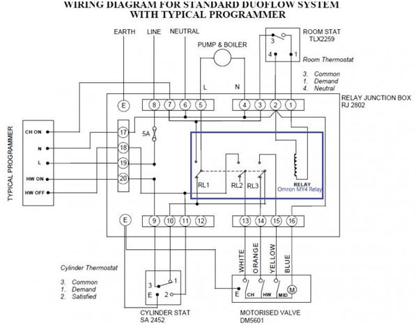 Google Nest Wiring Diagram 4 Wire