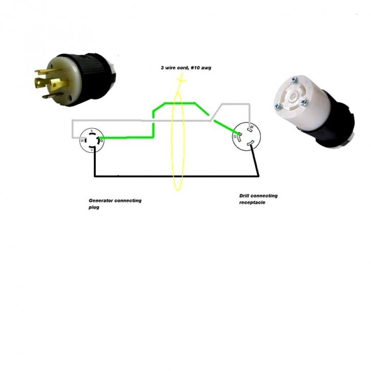 Great Of Twist Lock Plug Wiring Diagram 4 Prong Schematic Diagrams 3 