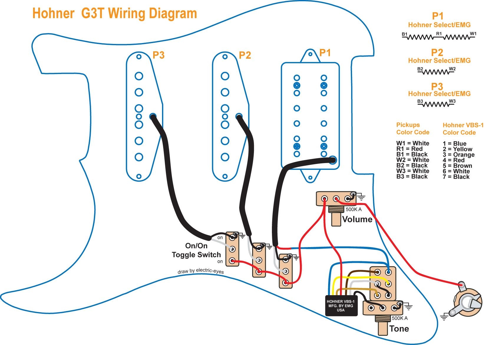 Guitar Wiring Actual