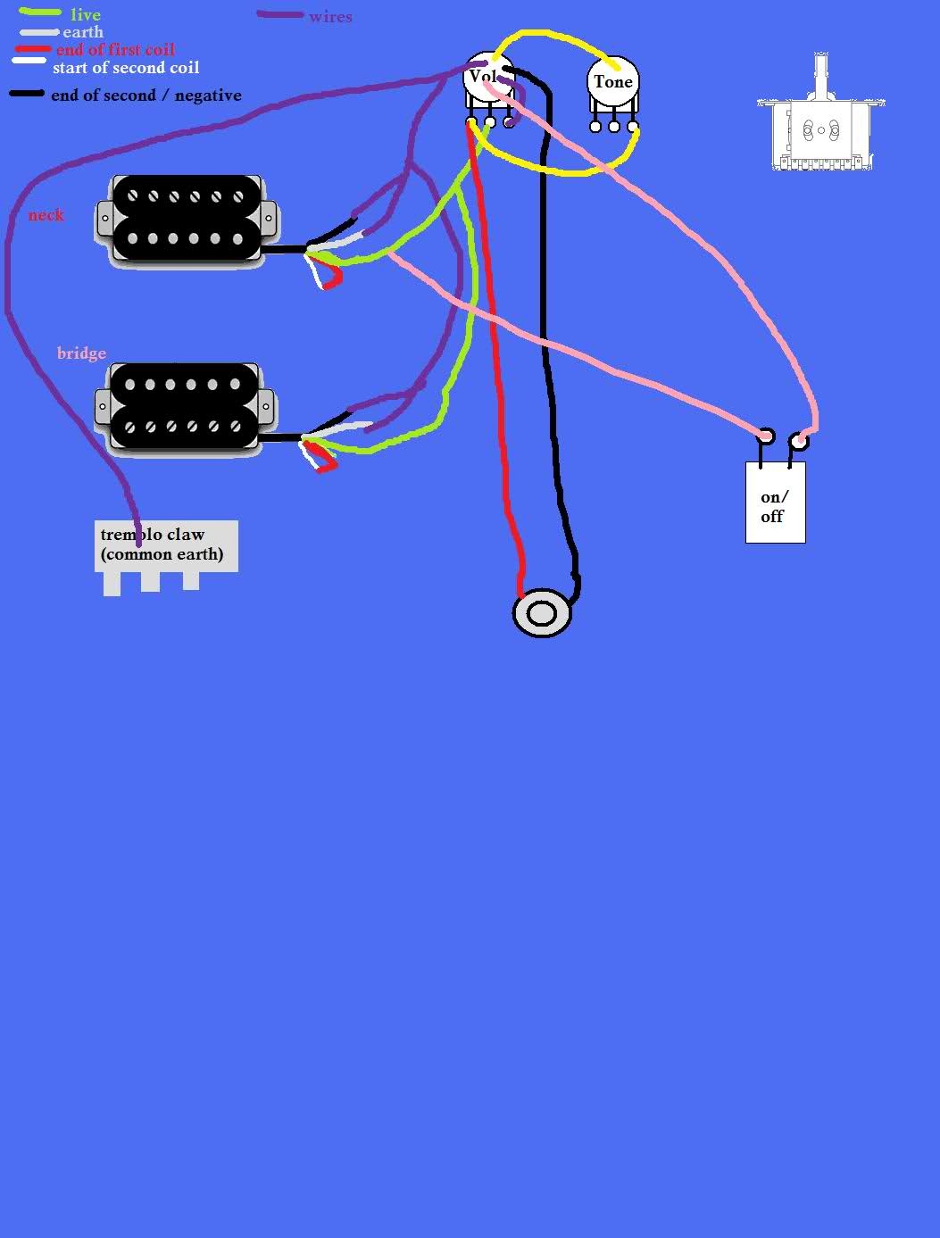 Guitar Wiring Diagram Builder