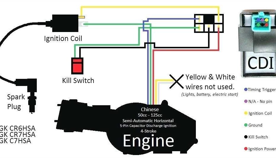 Gy6 Cdi Wiring Schematic