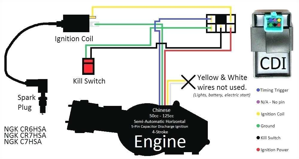 Gy6 Cdi Wiring Schematic