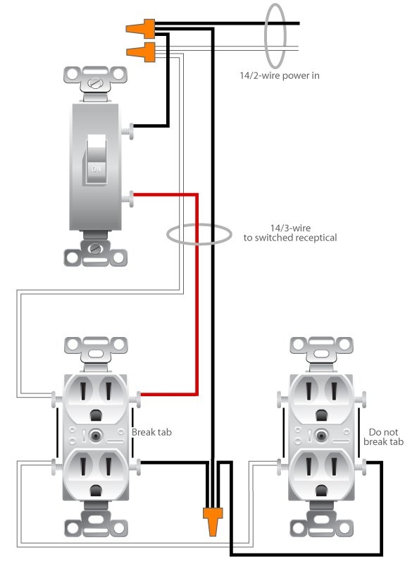 Half Switched Outlet Wiring Diagram Database