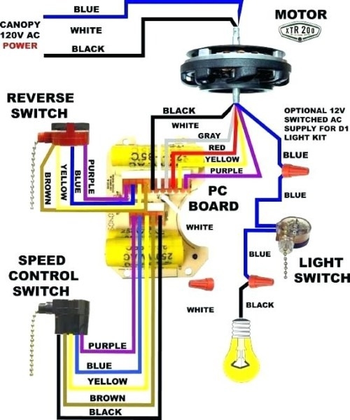 Hampton Bay 3 Speed Fan Wiring Diagram